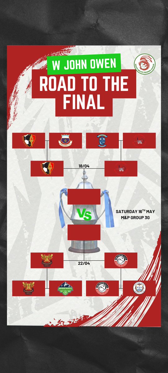 South Wales Premier League tweet media