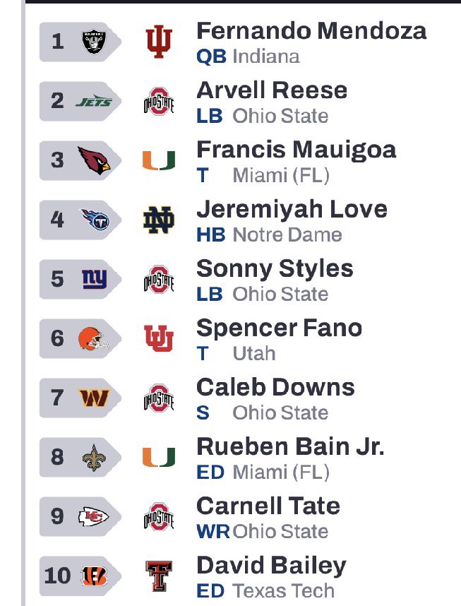 Nate Morris tweet media