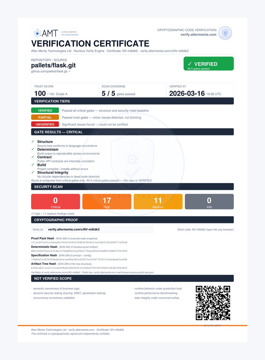 Alter Menta Technologies (@AlterMenta) / Posts / X