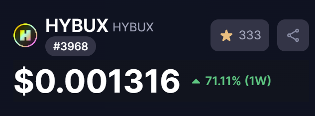 dan_spitzwieser's tweet photo. $HYBUX on a new monthly high 📈

The HYTOPIA SDK 2.0 is about to be released. Main developer Matt says, "it'll be open source (of course, people can always build closed source plugins if they wish)".

I think they are cooking hard rn, this new tech stack could surprise many! https://t.co/0HpVUWZOHL