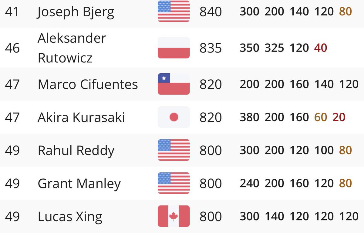 くらぽん / Akira Kurasaki tweet media