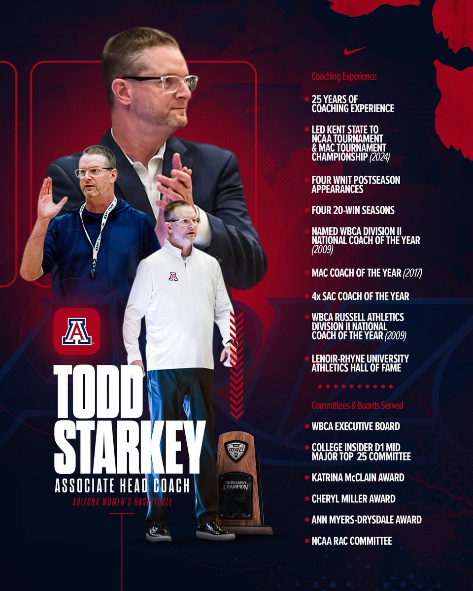 Arizona Basketball tweet media