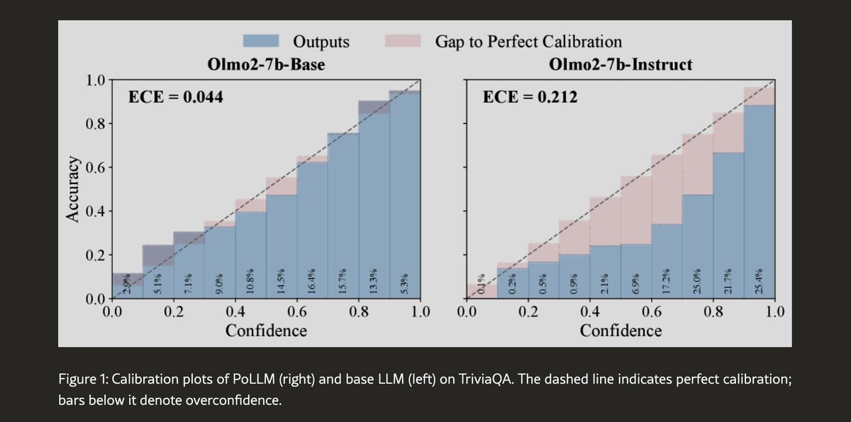 Yet Another Tech Poster tweet media