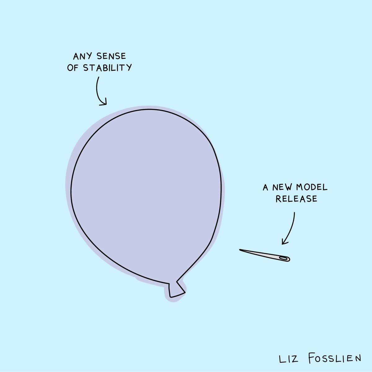 Liz Fosslien tweet media