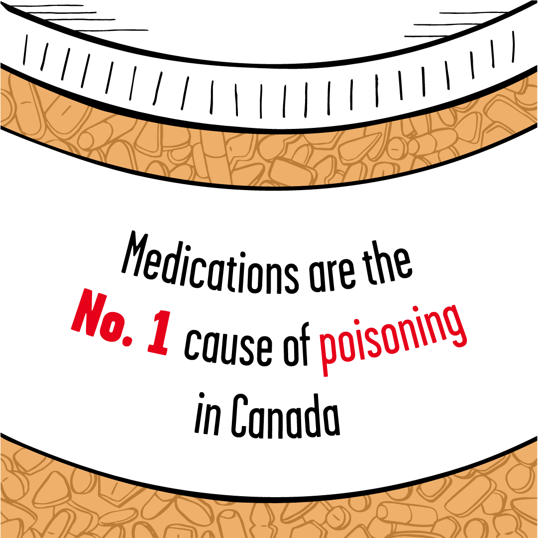 BC Drug and Poison Information Centre tweet media