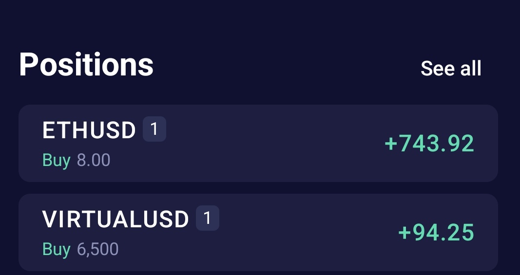 Jascryptotrades's tweet photo. 🚨GIVEAWAY ALERT! 

$ETH and #VIRTUAL LONG printing @breakoutprop without risking my own capital.

I am giving 50% off to the first 6 users who uses HMD361 as a code.
 Once you buy an account dm me your Bep address I will return 50% of your account fee. 

Like &amp; RT this post. https://t.co/K0nl25VXma