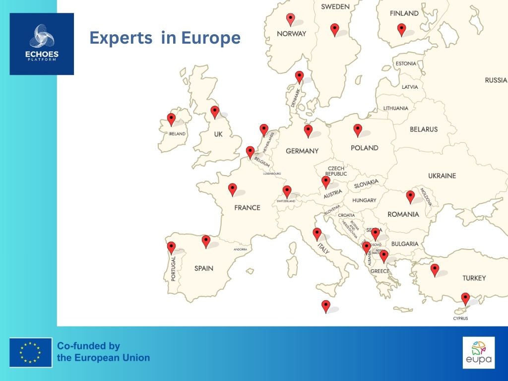 ECHOES platform tweet media