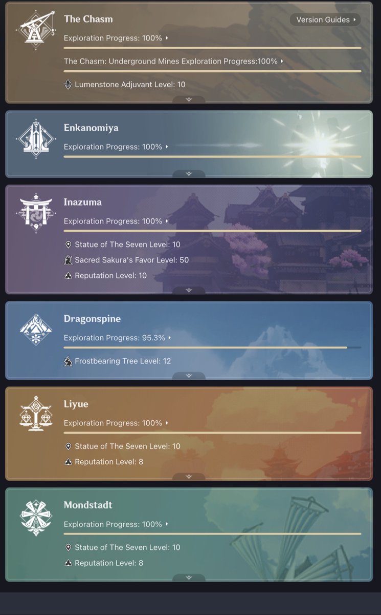 vanawki's tweet photo. @noredemptionarc hi i woke up at 6 am today to clear the abyss.
im doing achievement hunting rn, basically only part of genshin that i dont play is tcg. i dont do stygian lvl 5 but i do till lvl 4. i have 5? hangouts left, doing them too. https://t.co/2EUOhQ8Gxf