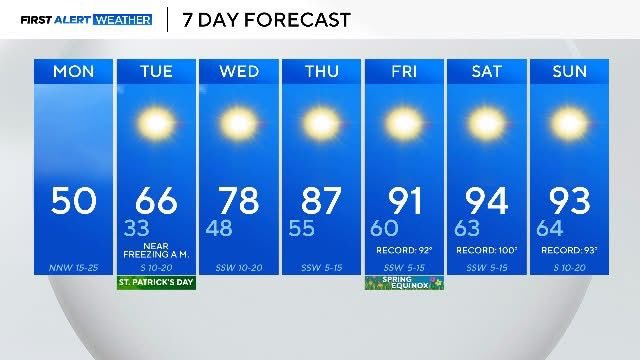 Lauren Bostwick tweet media