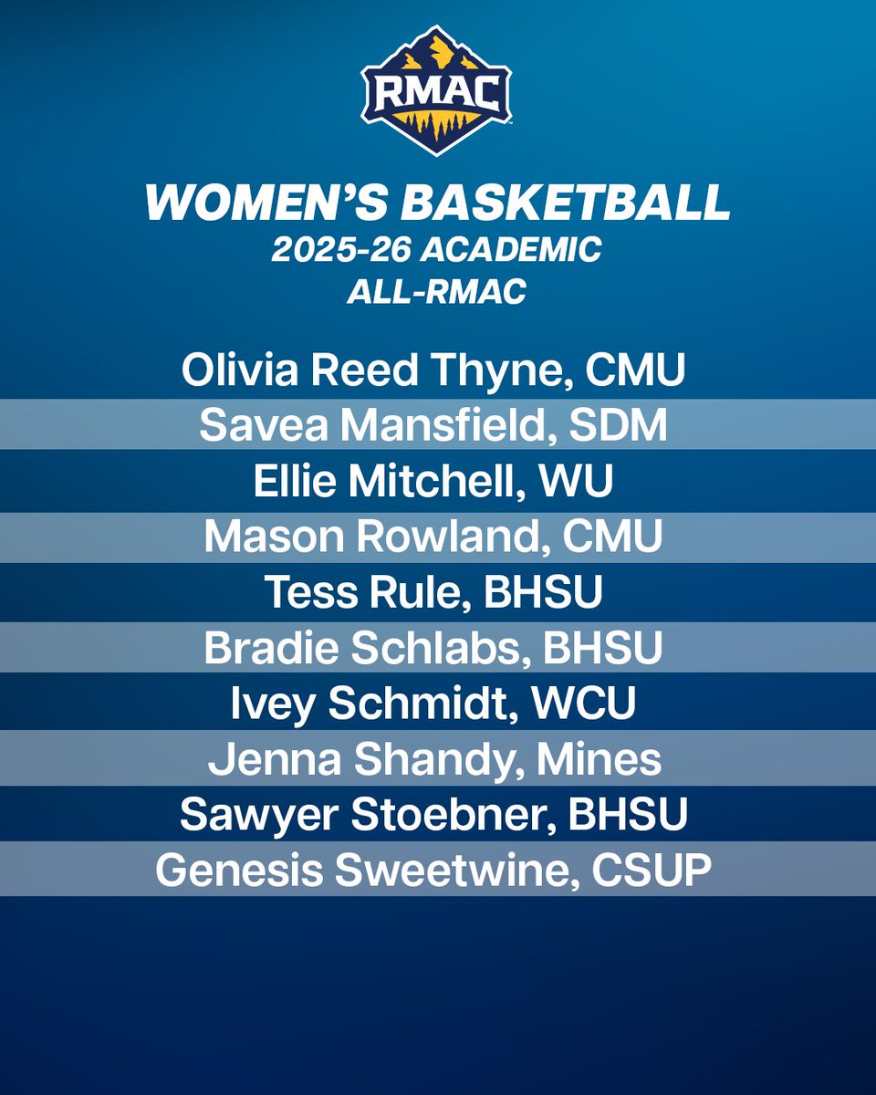 RMAC Sports tweet media