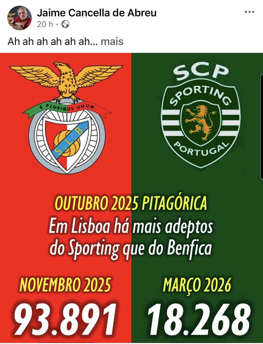 Diogo Oliveira tweet media