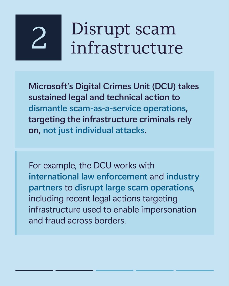 Microsoft On the Issues tweet media