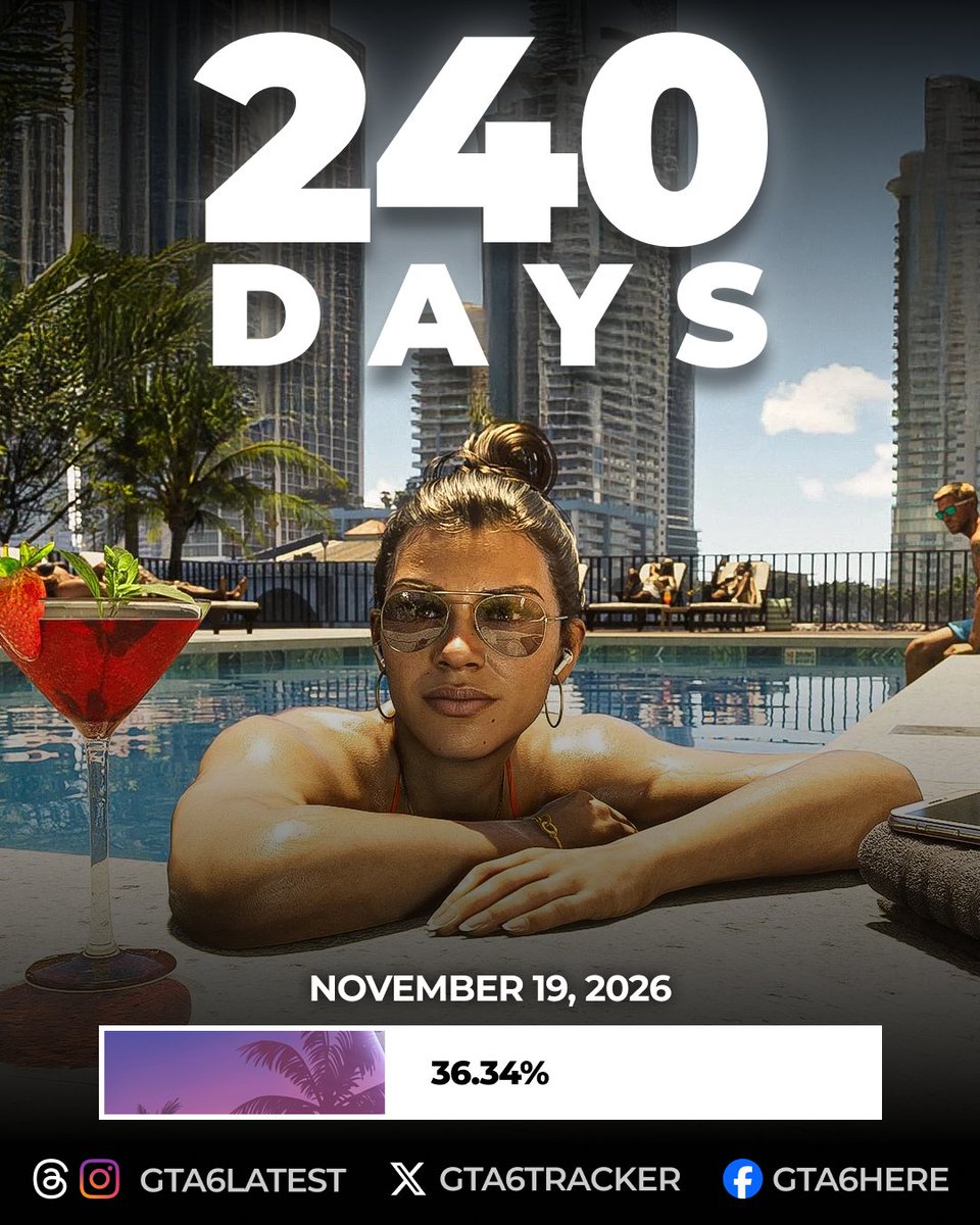 GTA 6 News tweet media