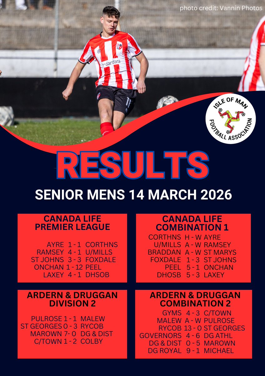 @Isleofmanfa tweet media