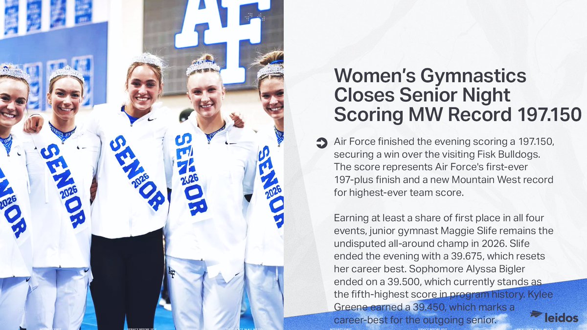 Air Force Falcons tweet media