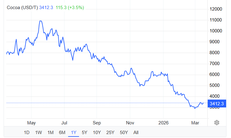 Cengiz Ayvaz tweet media