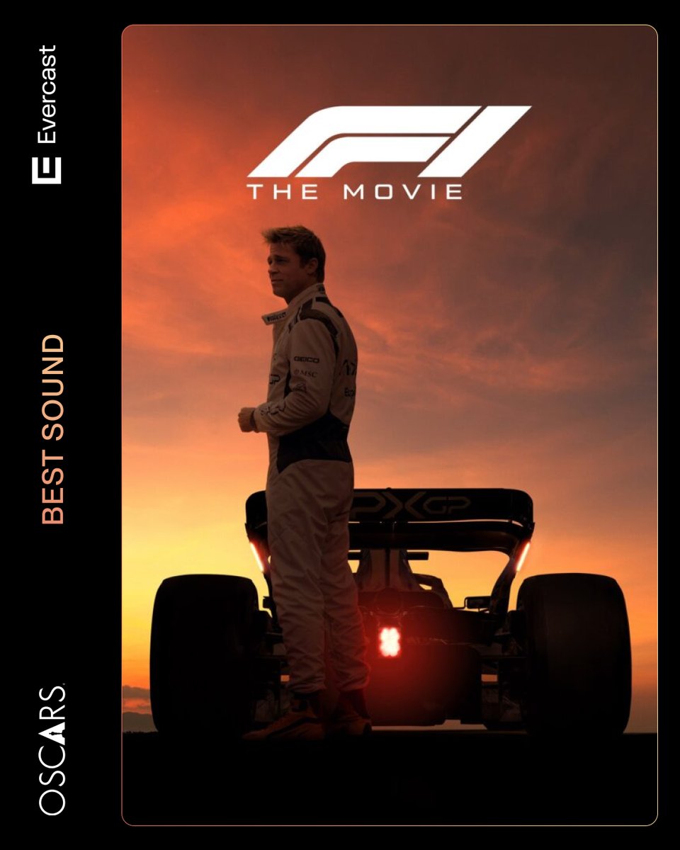 Evercast tweet media