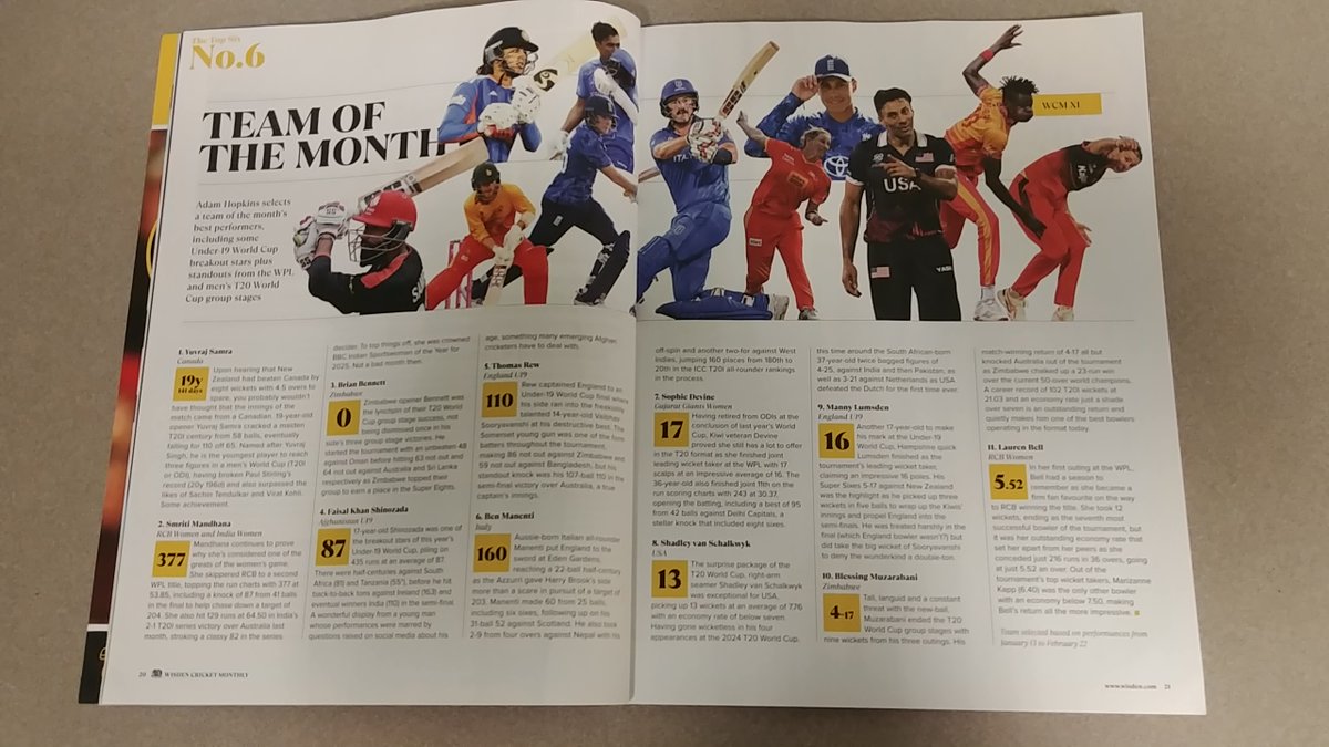 CricAmerica tweet media