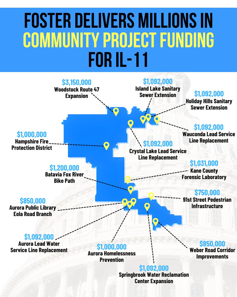 Congressman Bill Foster tweet media