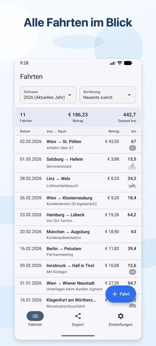 klemensz's tweet image. Side project: Ich habe eine einfache Fahrtenbuch / KM-Geld App für DE/AT/CH gebaut.

• komplett offline  
• kein Account  
• Android + iOS

Suche ein paar Beta-Tester für ehrliches Feedback 🙂

#indiedev #androiddev #iosdev