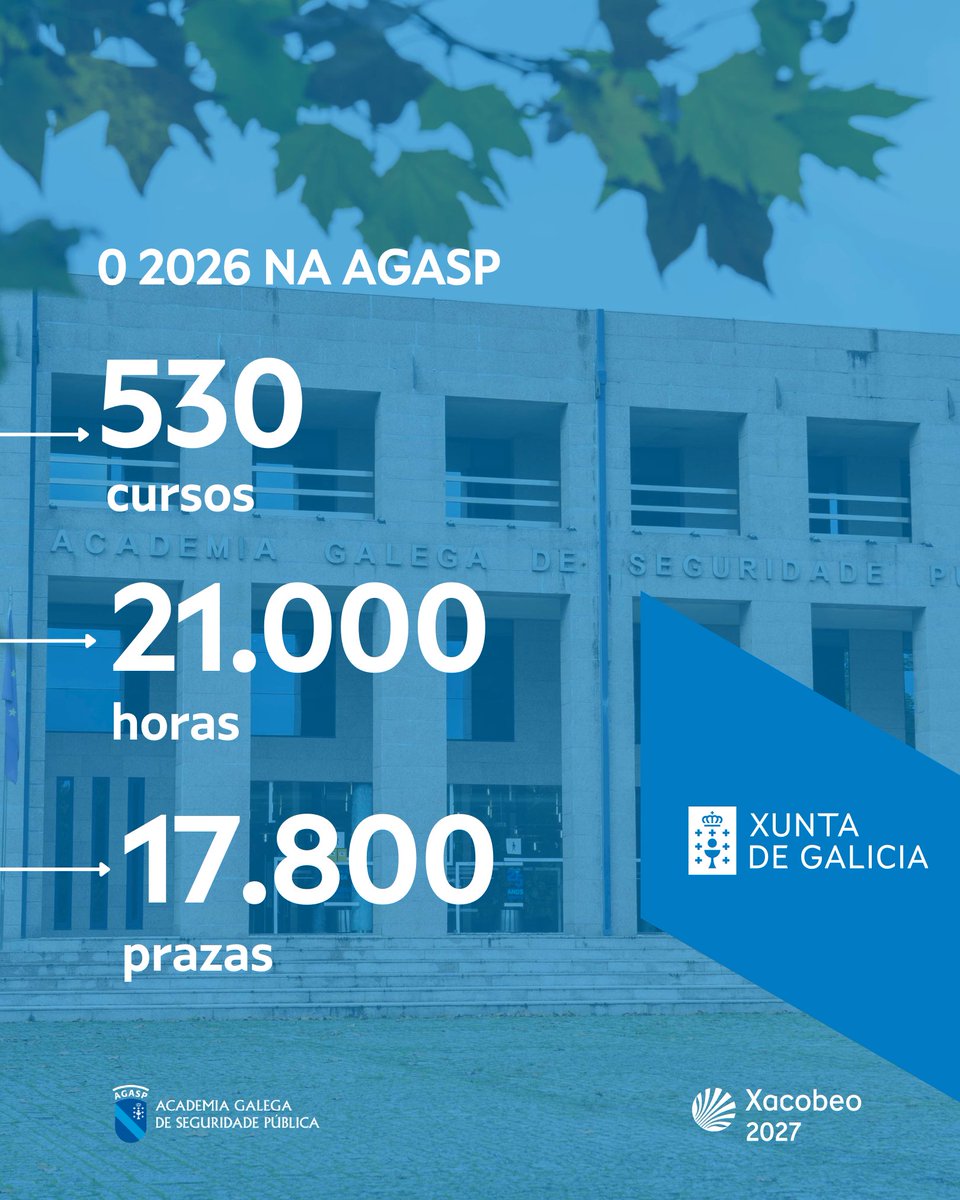 Academia Galega de Seguridade Pública - AGASP tweet media