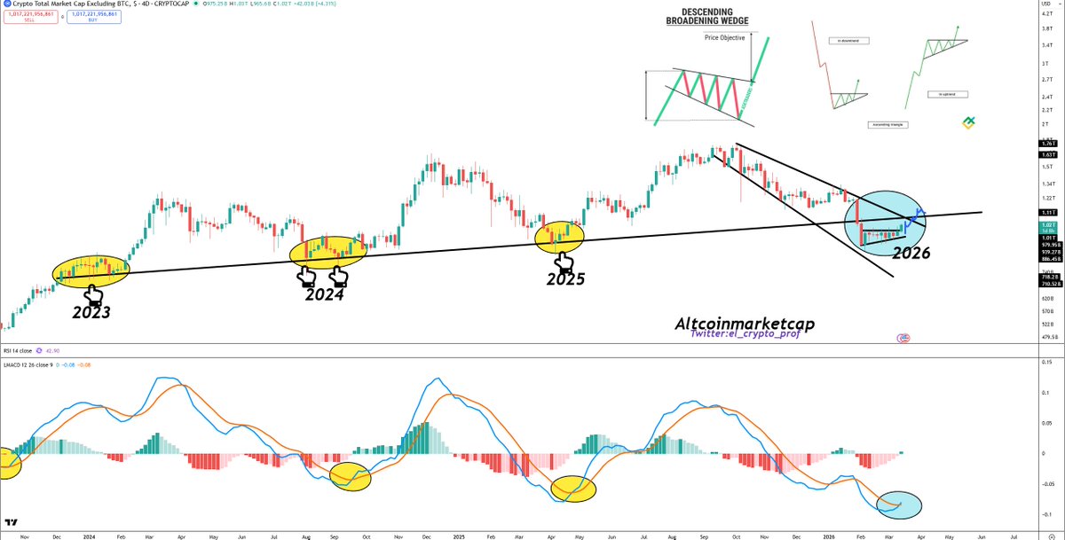 𝕄𝕠𝕦𝕤𝕥𝕒𝕔ⓗ𝕖 🧲 tweet media