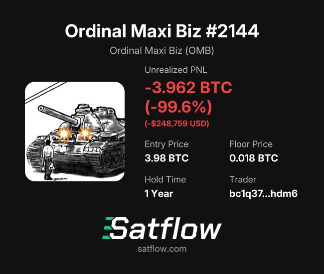 Ncrypt.sats ~ 💎 🥇 ツ tweet media