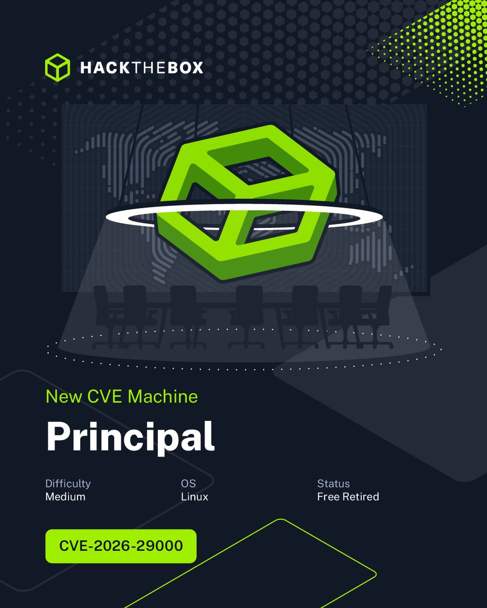 Hack The Box tweet media