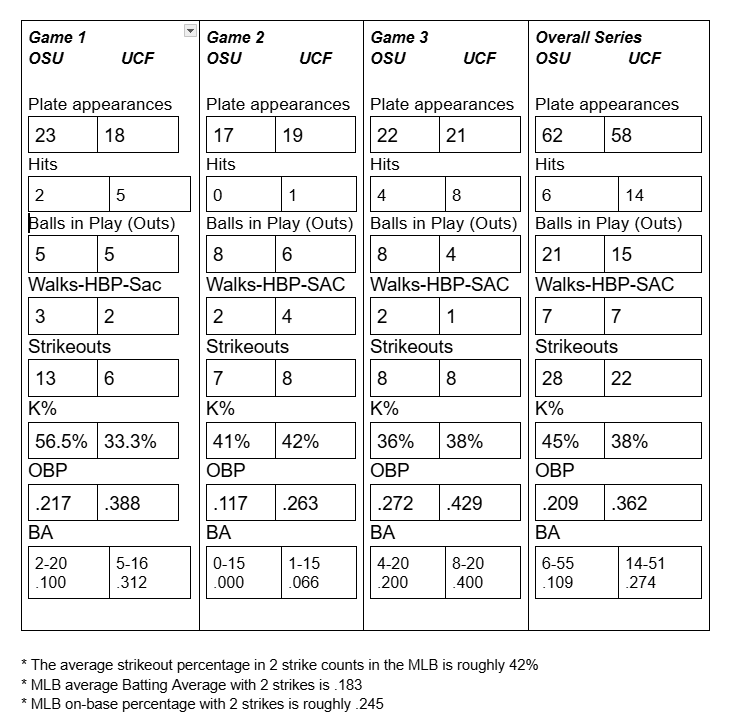 OState Daily tweet media