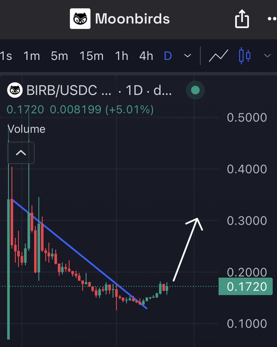 MetaverseMan tweet media