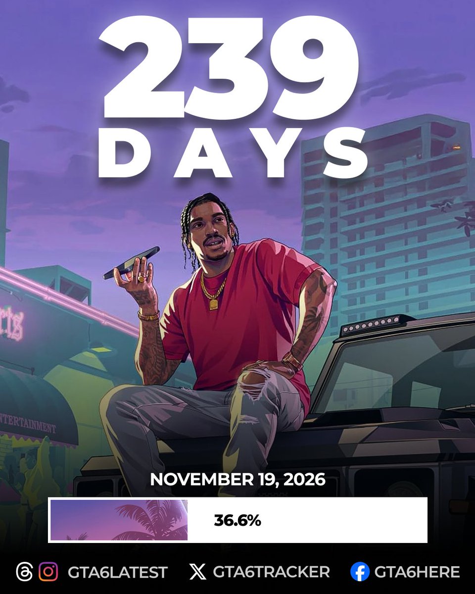 GTA 6 News tweet media