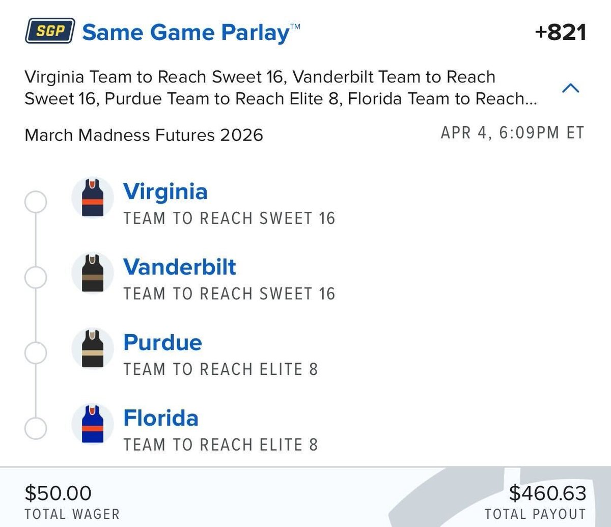 Cody Brown Bets tweet media