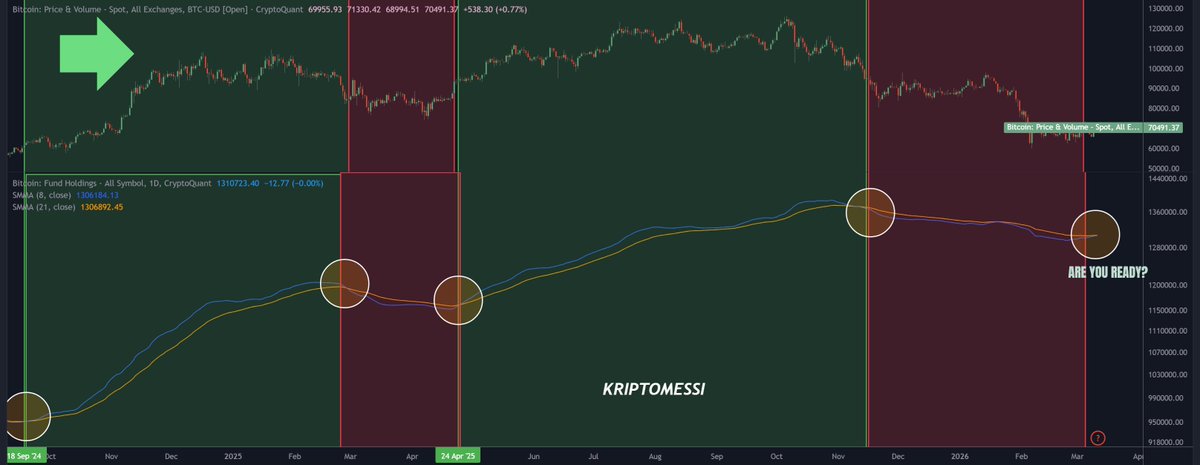 Kripto Messi tweet media
