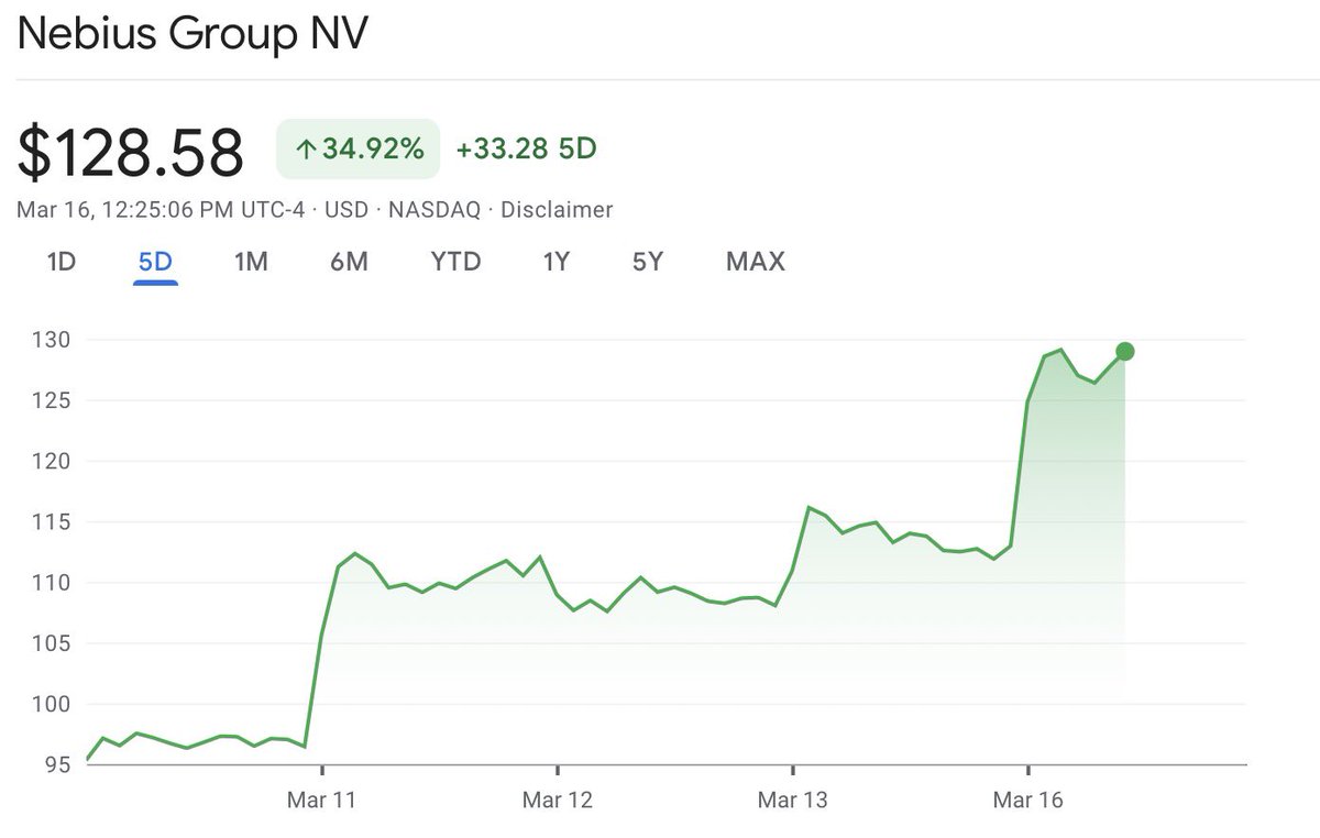 Parrot Finance tweet media