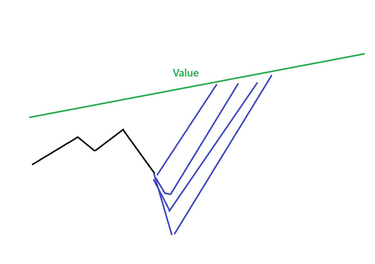 TheHedgelessHorseman 🏇 tweet media