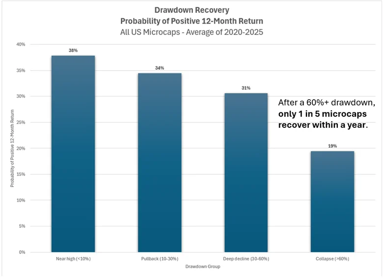Ryan Telford tweet media