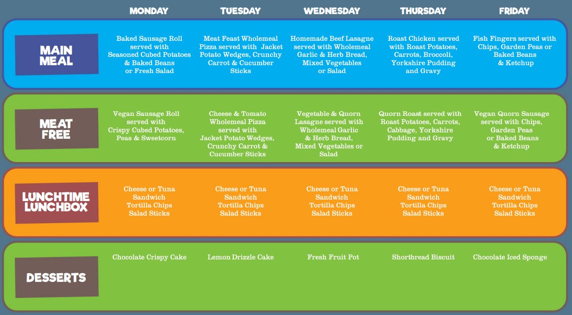 Handford Hall PS tweet media