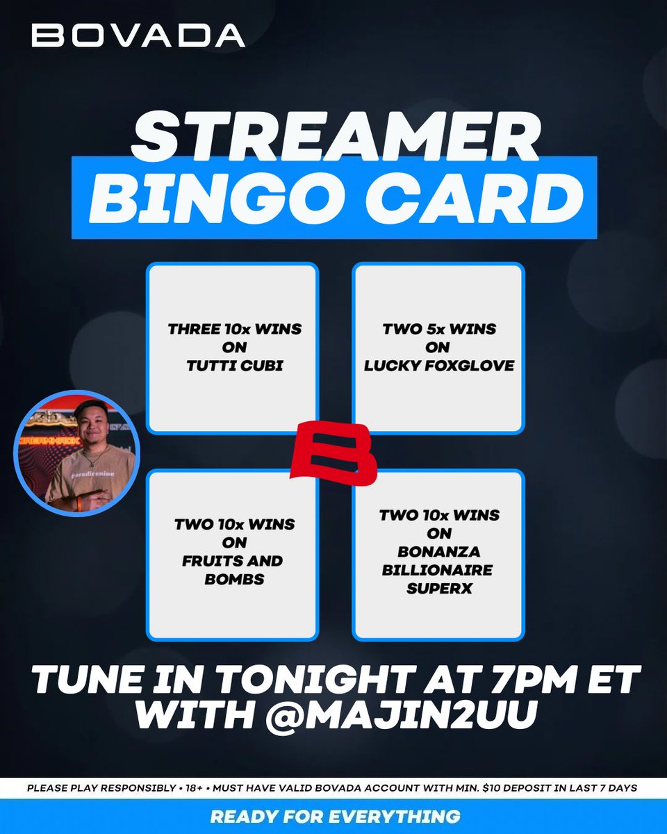 Bovada Casino tweet media