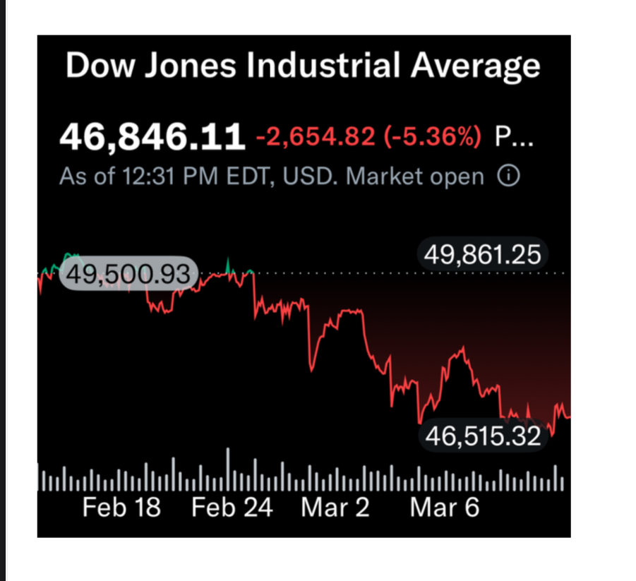 Murali Bulusu tweet media