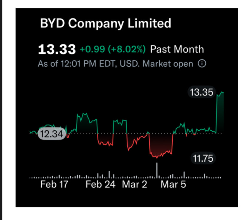 Murali Bulusu tweet media