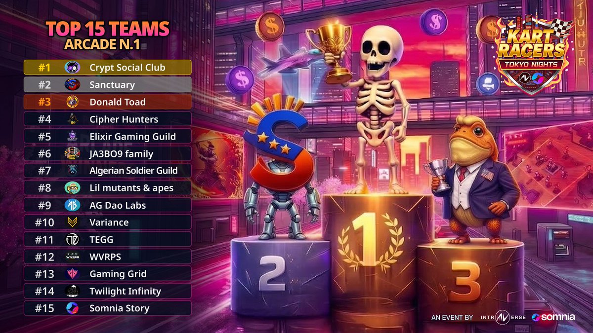 Intraverse tweet media