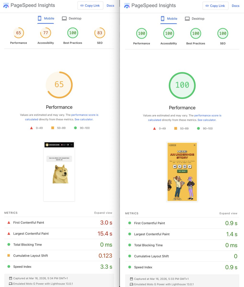 $DOGE, you're getting smoked by a 🦔
