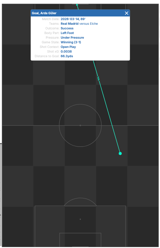 David Álvarez tweet media