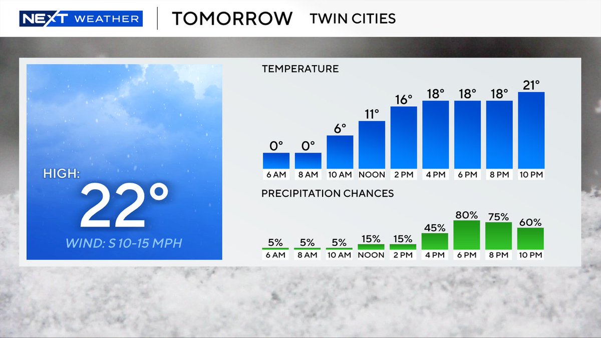 LisameadowsCBS tweet media