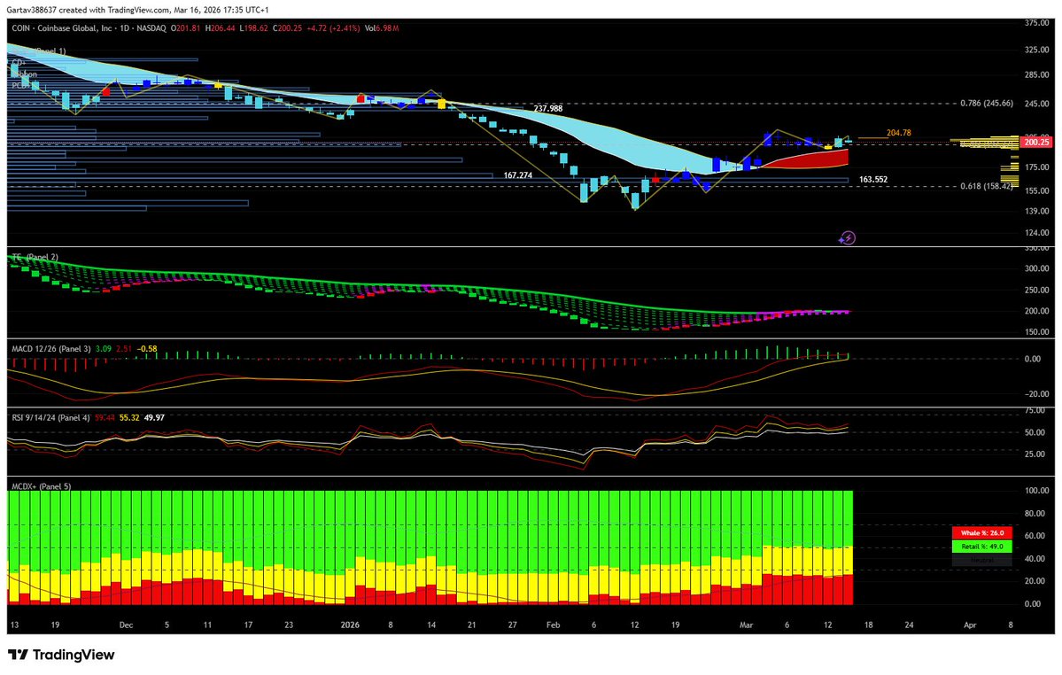 🔋Gartav🔋 tweet media