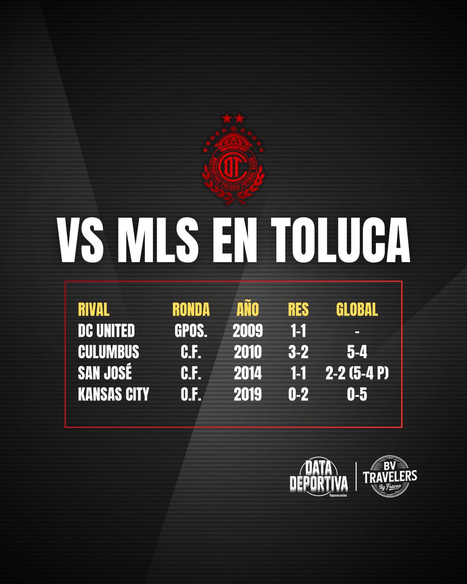 Alfonso Apaseo S. tweet media