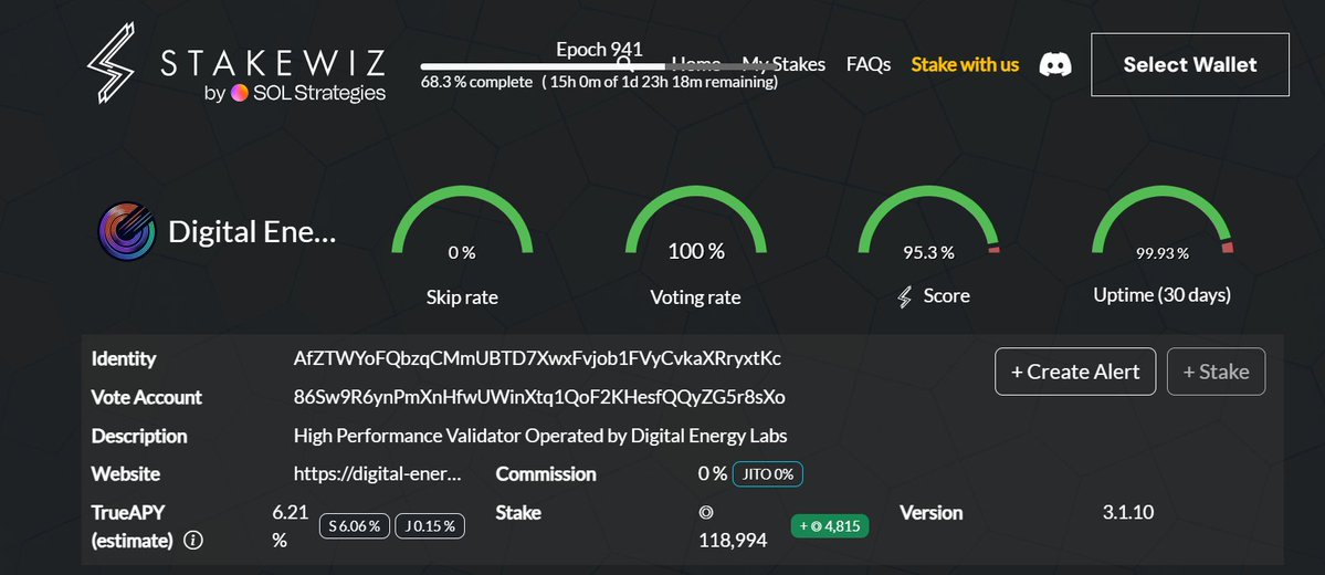 Digital Energy 🇺🇲🇸🇬 tweet media