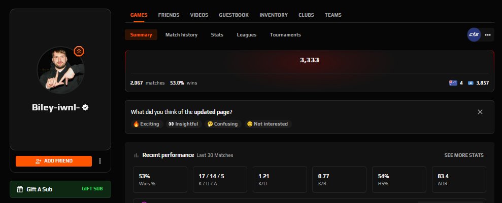 Gilborgツ tweet media