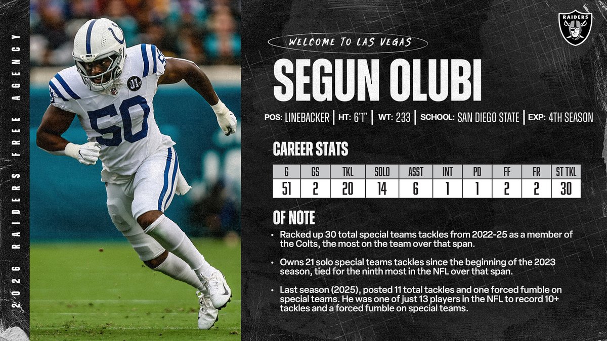 Raiders PR tweet media