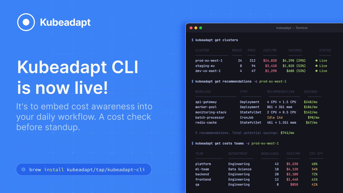 Kubeadapt tweet media